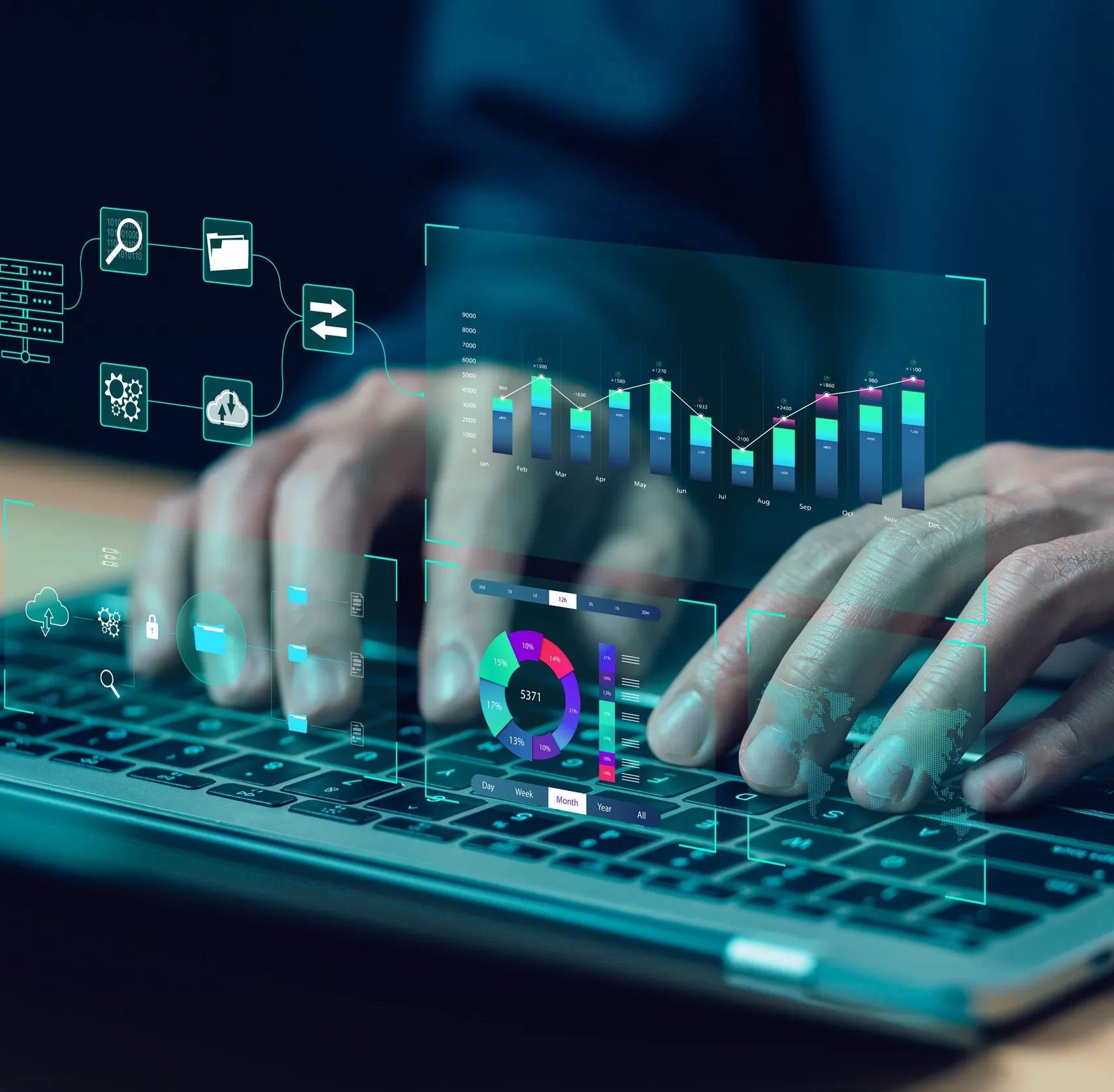 Dashboard committente