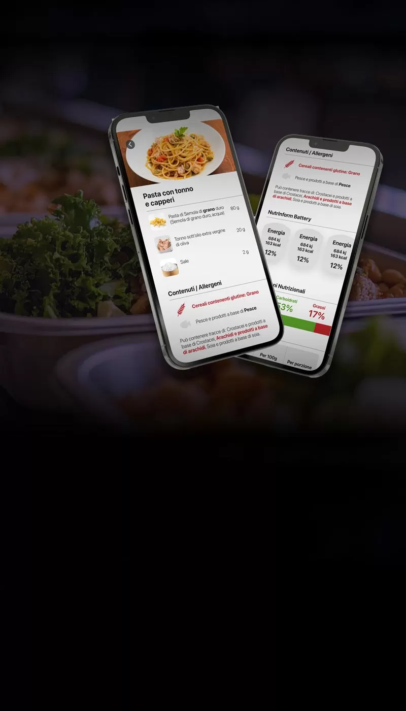 Insieme, ridisegniamo la ristorazione collettiva